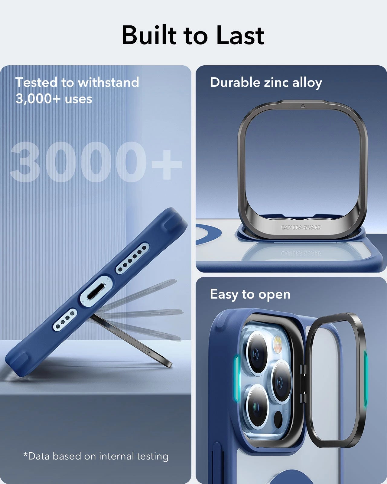 iPhone 13 Pro Max Classic Hybrid Case with Stash Stand (HaloLock) - Clear Blue ESR ESR
