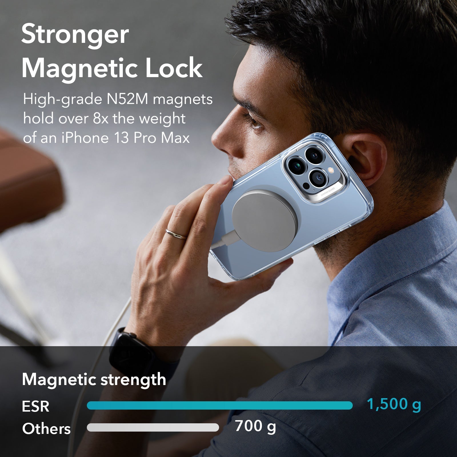 iPhone 13 Pro Max Classic Hybrid Case with Stash Stand (HaloLock) - Clear ESR ESR