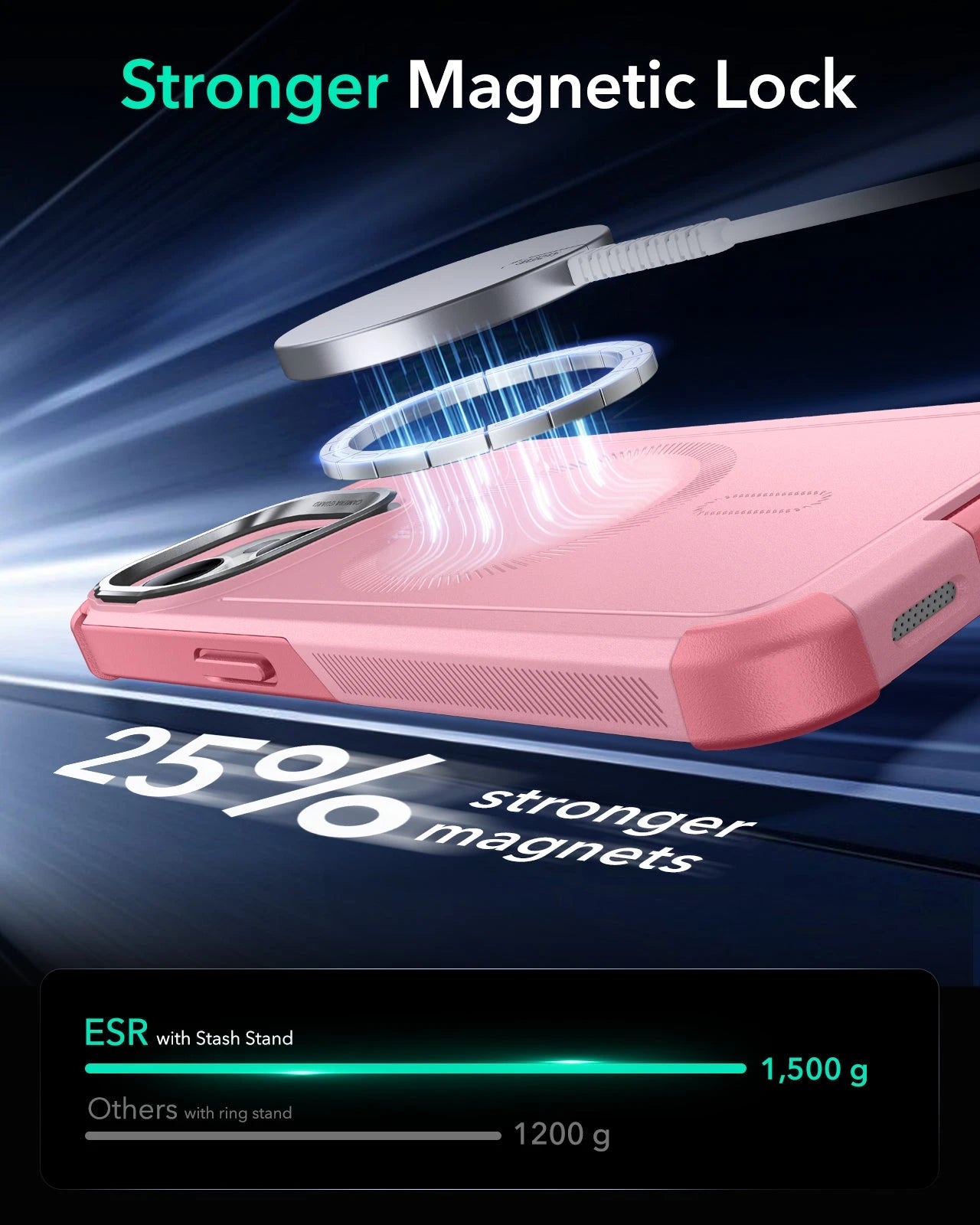 iPhone 14/13 Cyber Tough Magnetic Case (Stash Stand) - Pink ESR ESR
