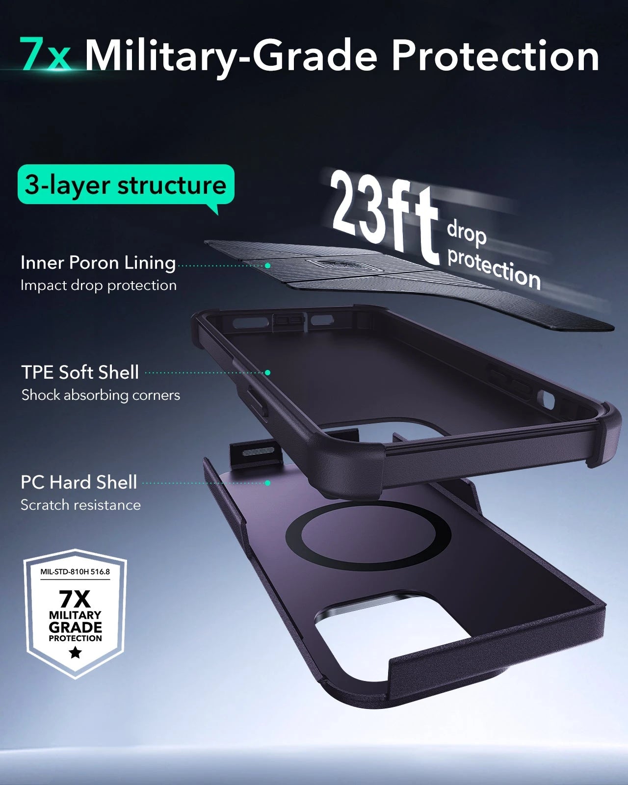 iPhone 14 Pro Cyber Tough Magnetic Case (Stash Stand) - Purple ESR ESR