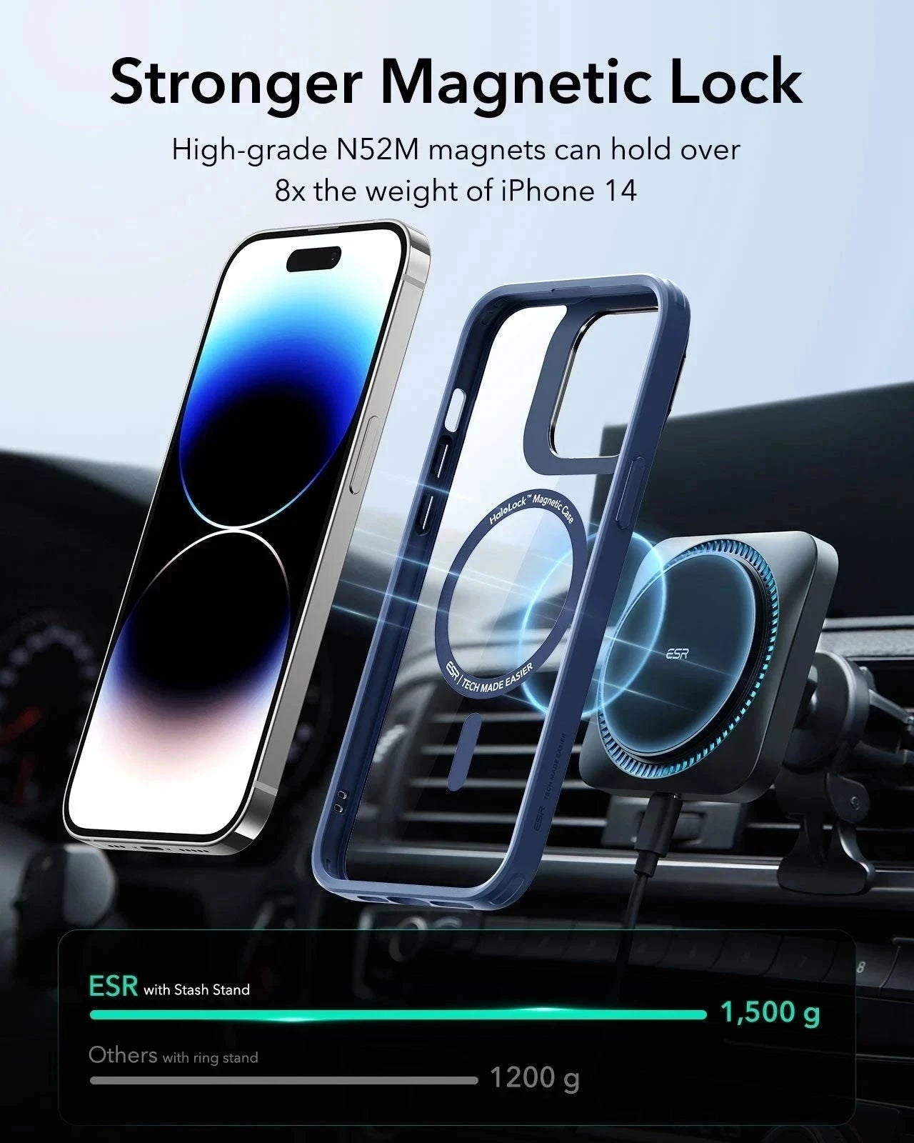 iPhone 14 Pro Max Classic Hybrid Case with Stash Stand (HaloLock) - Clear Blue ESR ESR