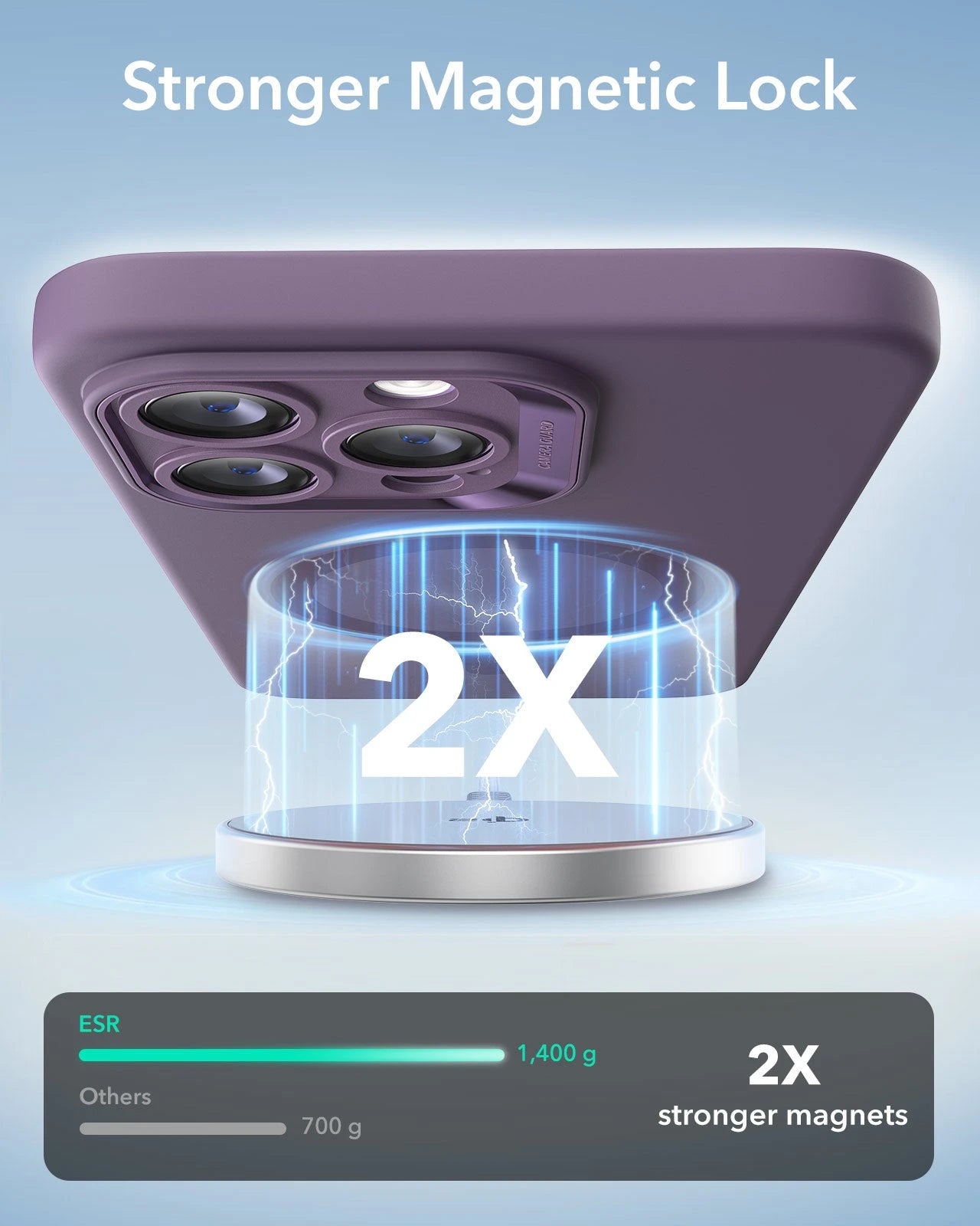 iPhone 14 Pro Max Cloud Soft Case (HaloLock) - Purple ESR ESR