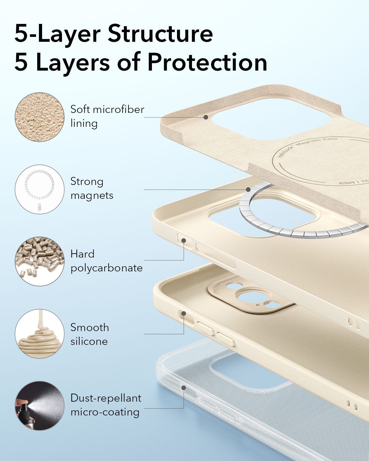 iPhone 14 Pro Cloud Soft Case (HaloLock) - Light Tan（复制） ESR ESR