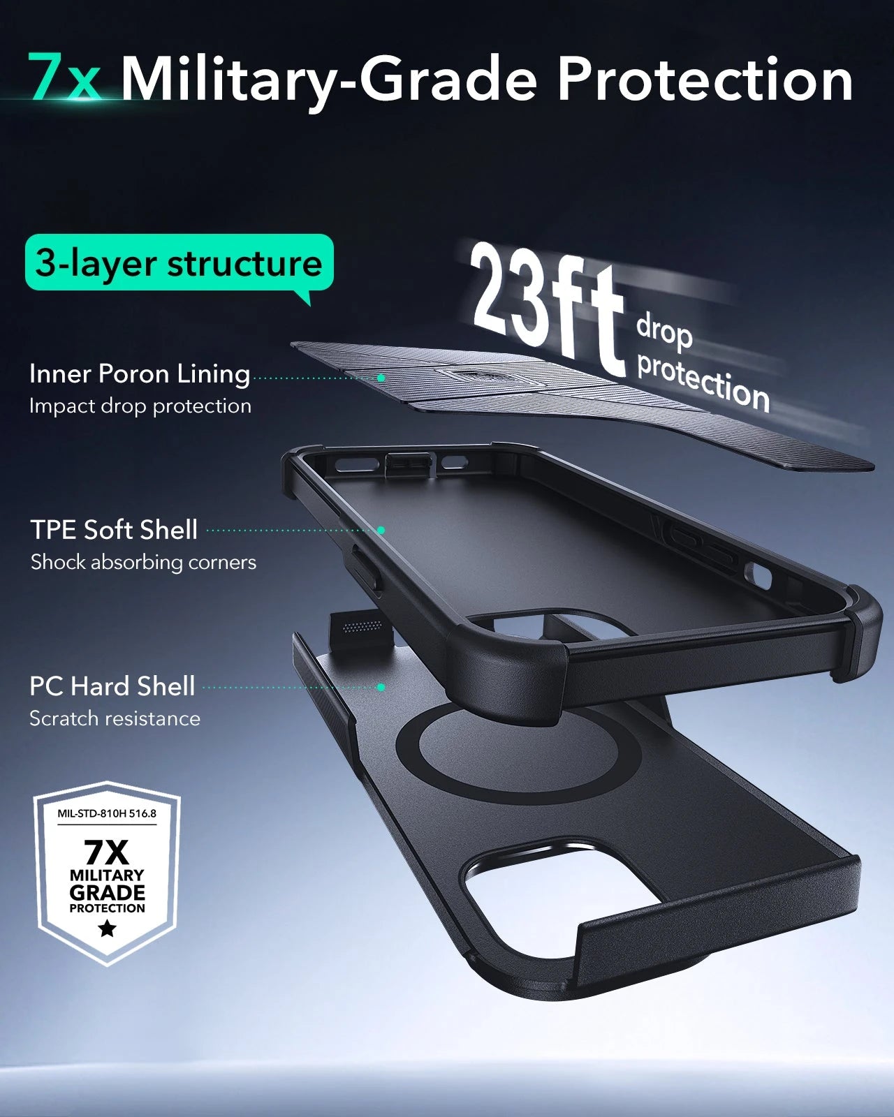 iPhone 15 Cyber Tough Case with Stash Stand (HaloLock) - Black ESR ESR
