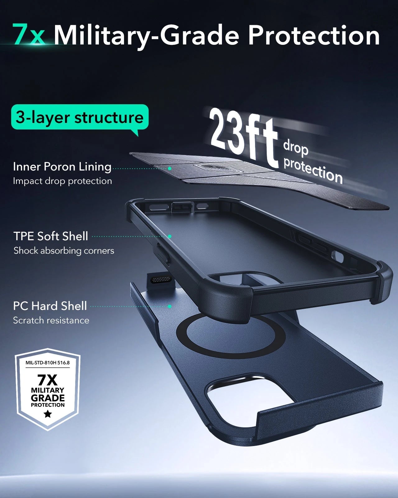 iPhone 15 Cyber Tough Case with Stash Stand (HaloLock) - Dark Blue ESR ESR