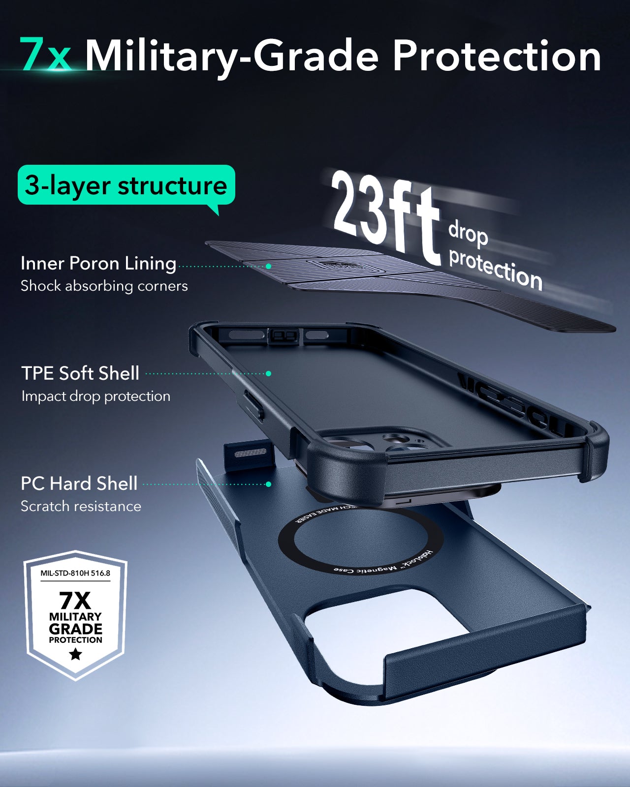 iPhone 15 Pro Cyber Tough Case with Stash Stand (HaloLock) - Dark Blue ESR ESR