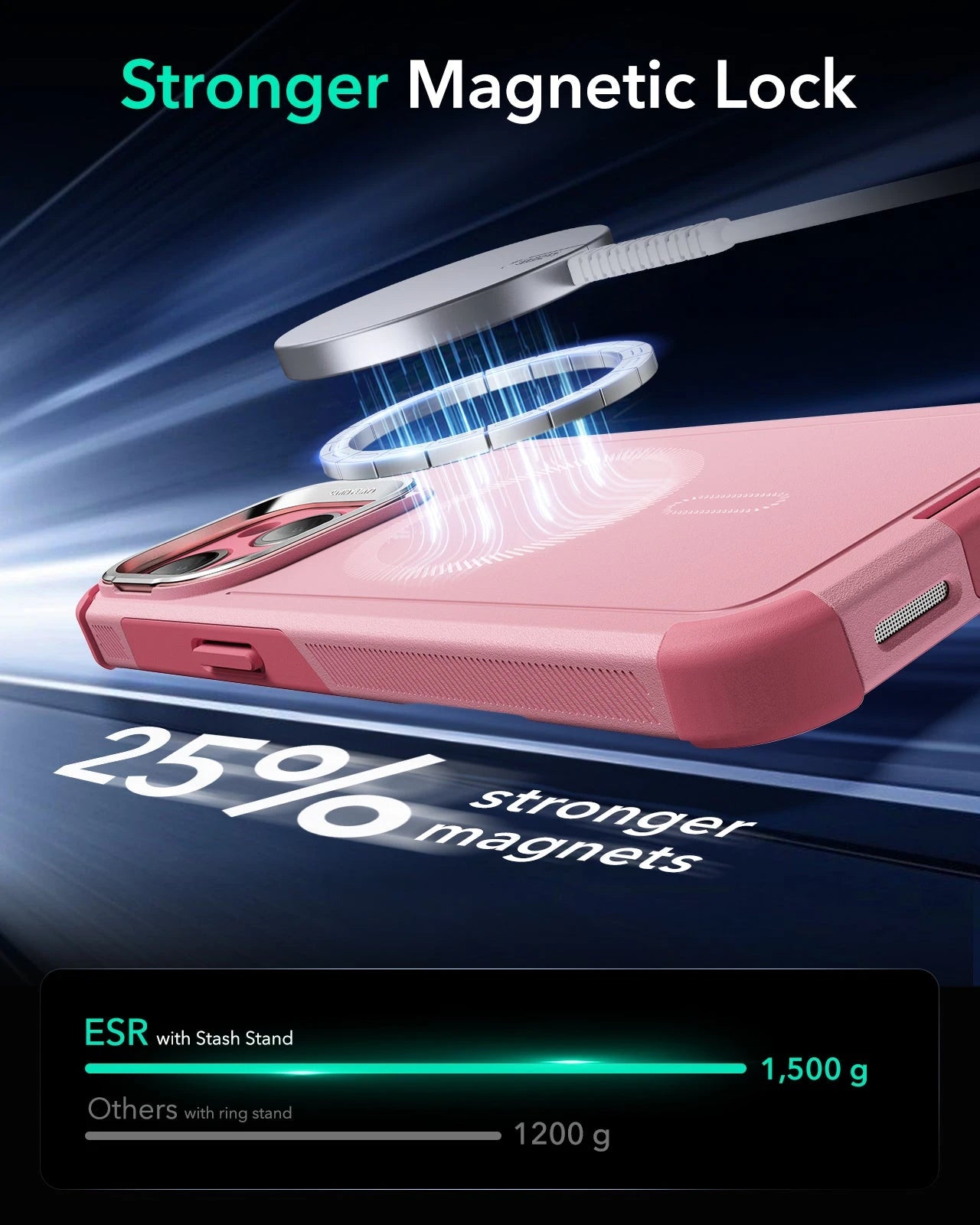 iPhone 15 Pro Cyber Tough Case with Stash Stand (HaloLock) - Pink ESR ESR