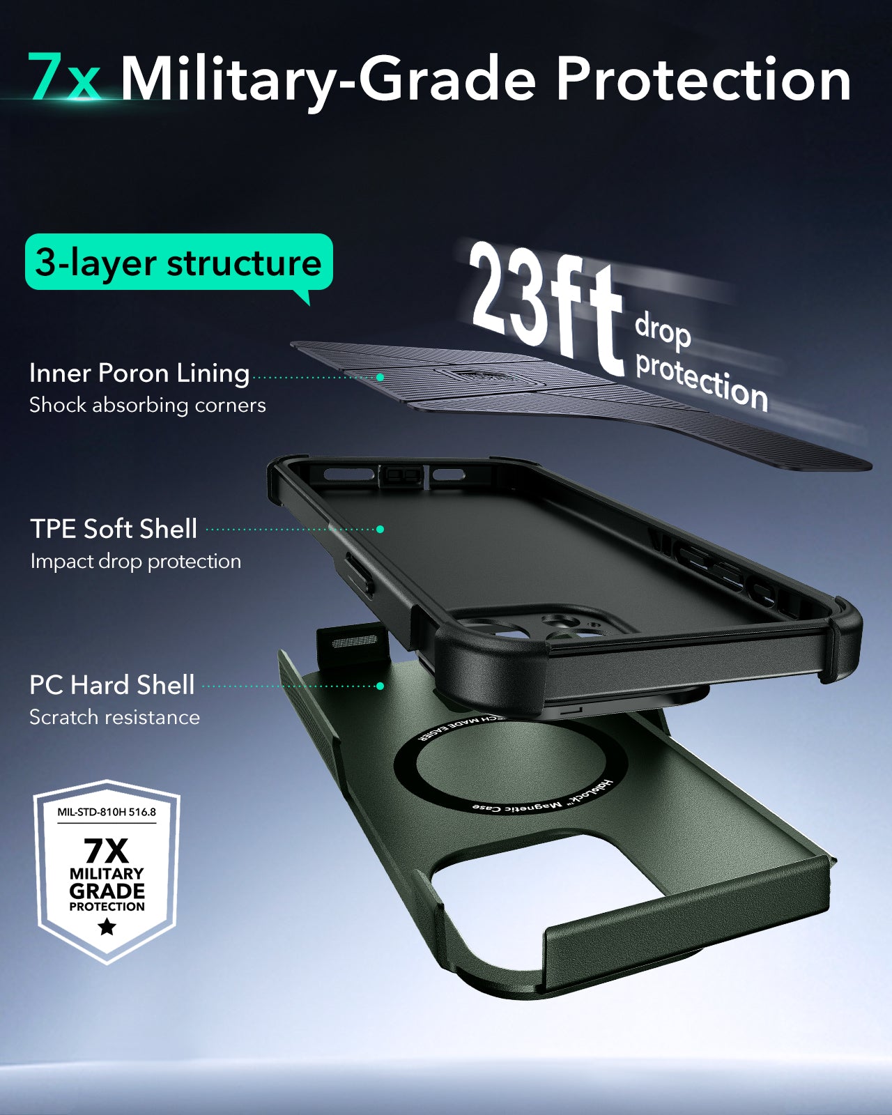 iPhone 15 Pro Max Cyber Tough Case with Stash Stand (HaloLock) - Dark Green ESR ESR