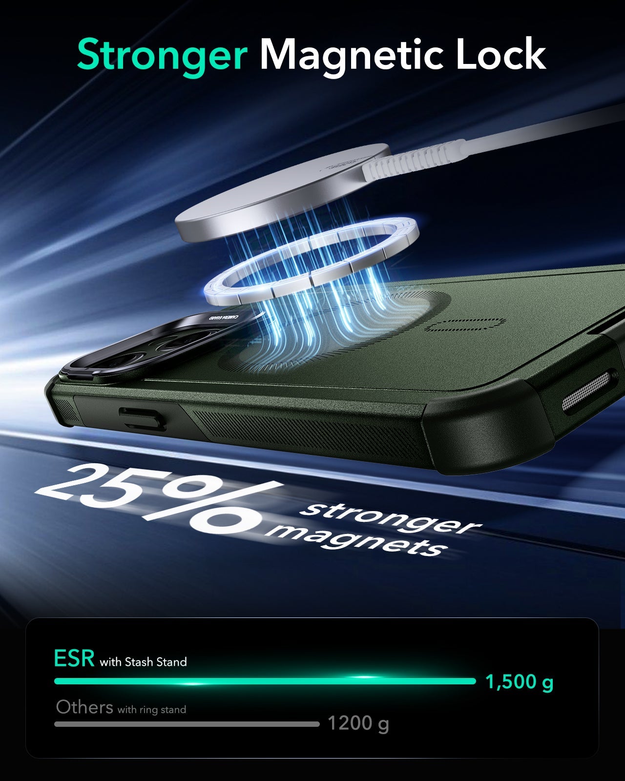 iPhone 15 Pro Max Cyber Tough Case with Stash Stand (HaloLock) - Dark Green ESR ESR
