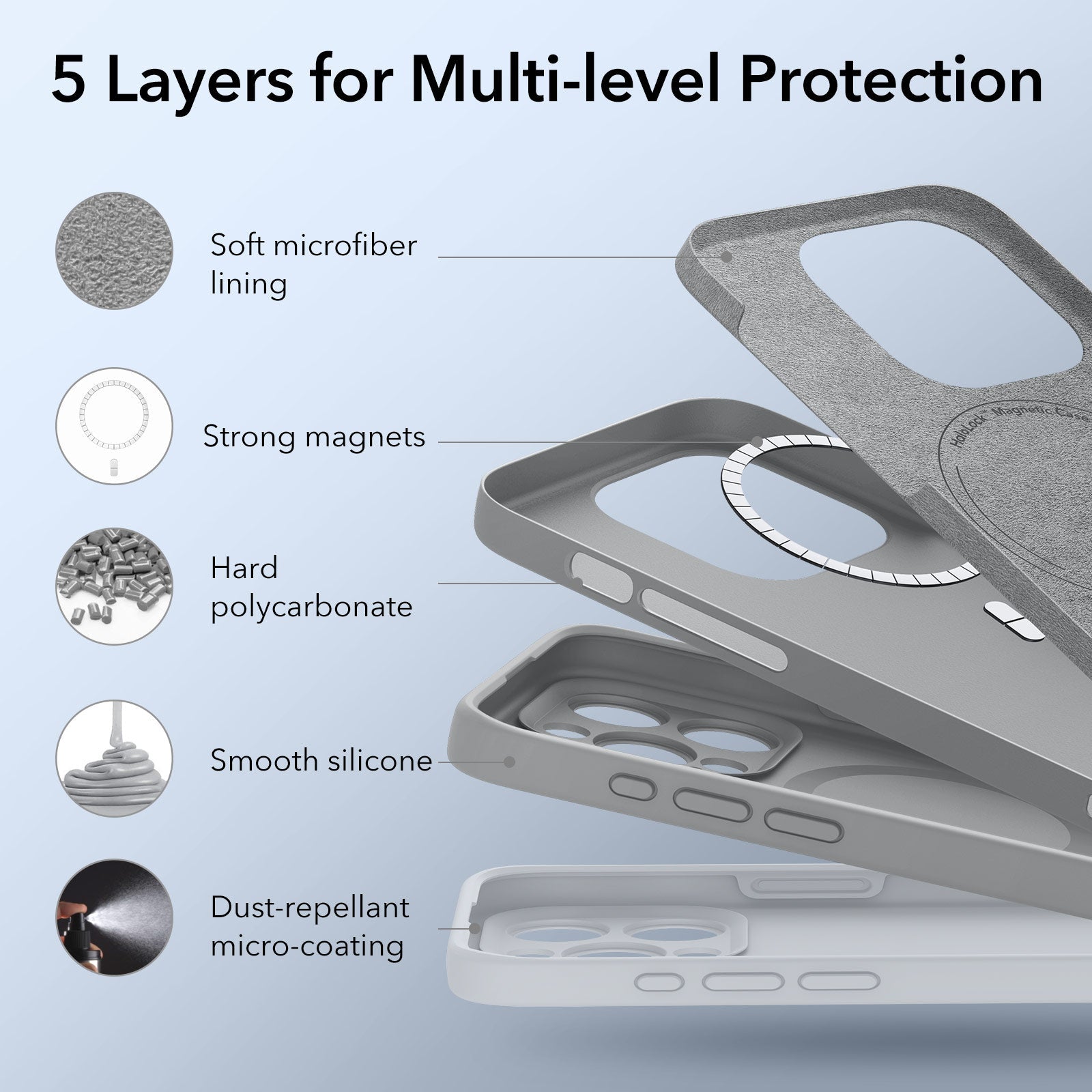 iPhone 15 Pro Max Cloud Soft Case (HaloLock) - Grey ESR ESR