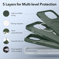 iPhone 15 Cloud Soft Case (HaloLock) - Green ESR ESR