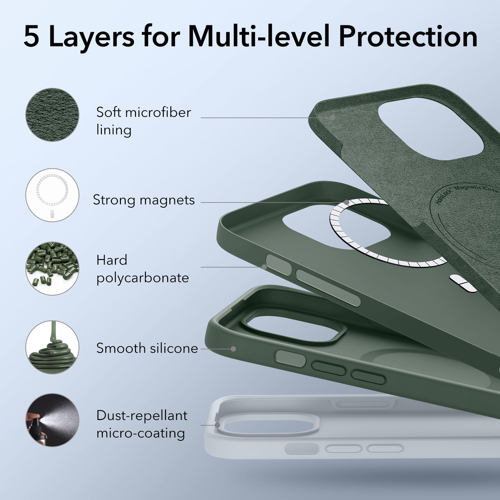 iPhone 15 Cloud Soft Case (HaloLock) - Green ESR ESR