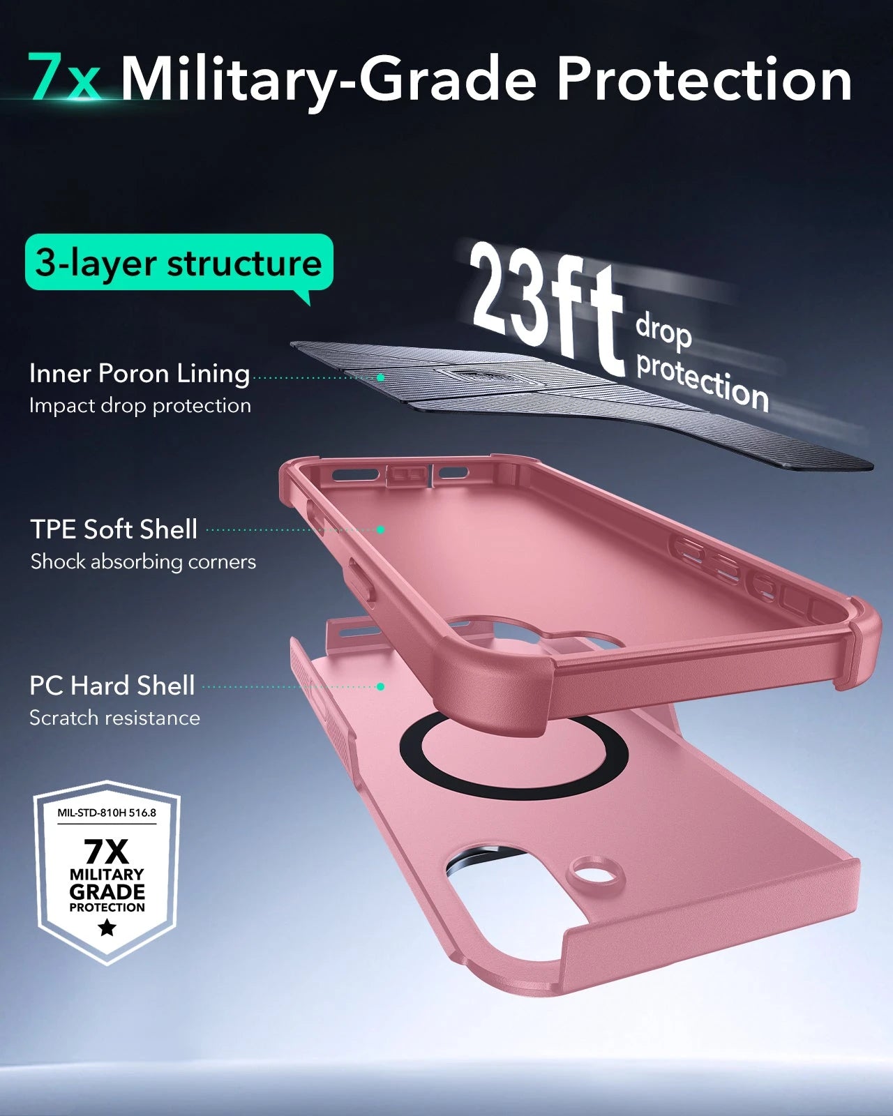 iPhone 16 Cyber Tough Magnetic Case (Camera Control, Stash Stand) - Pink ESR ESR
