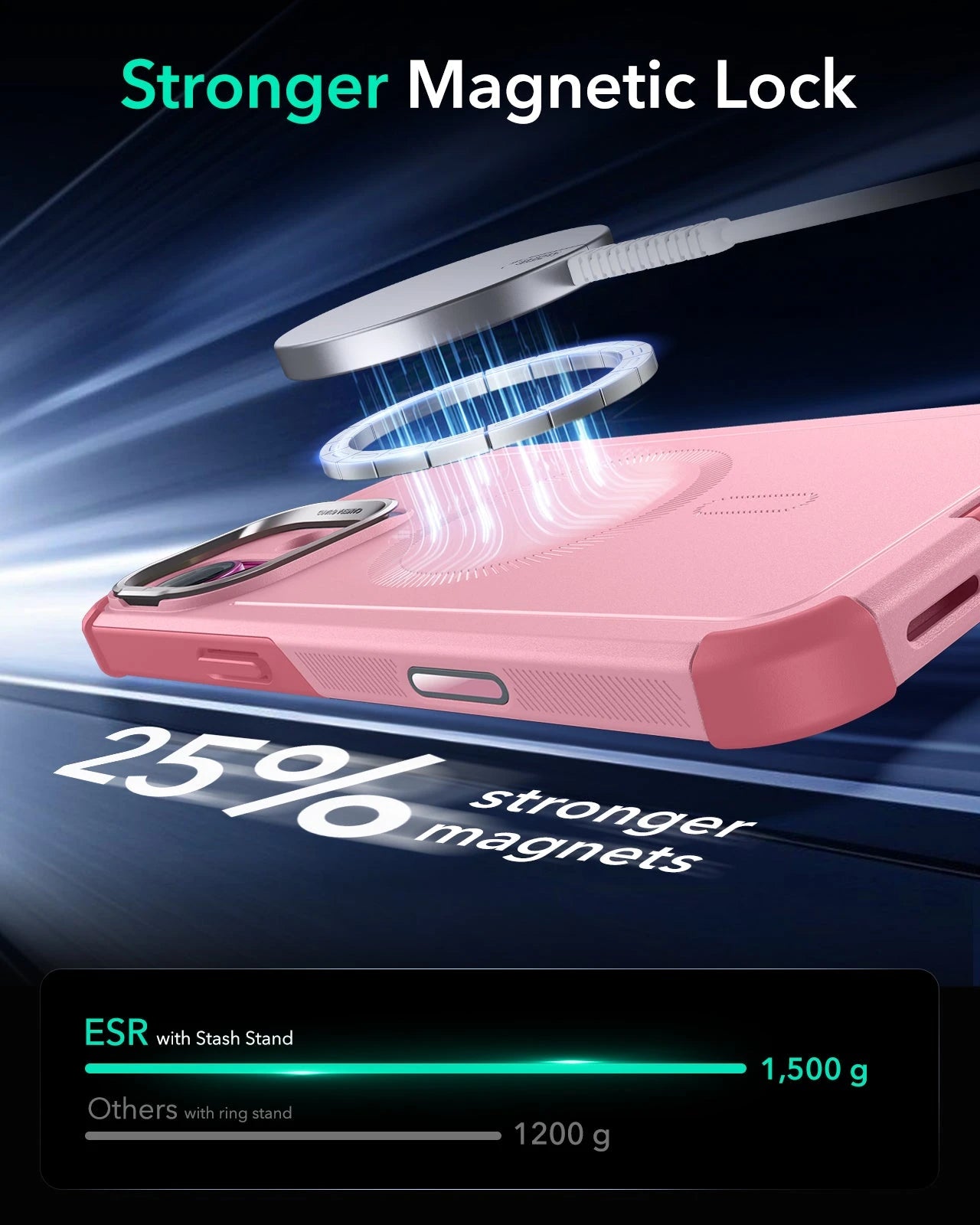 iPhone 16 Cyber Tough Magnetic Case (Camera Control, Stash Stand) - Pink ESR ESR