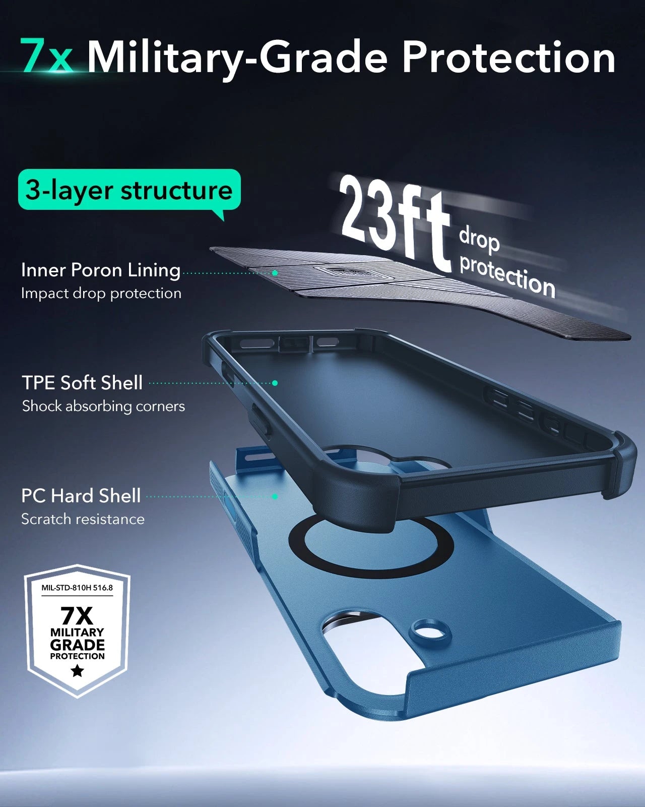 iPhone 16 Plus Cyber Tough Magnetic Case (Camera Control, Stash Stand) - Light Blue ESR ESR