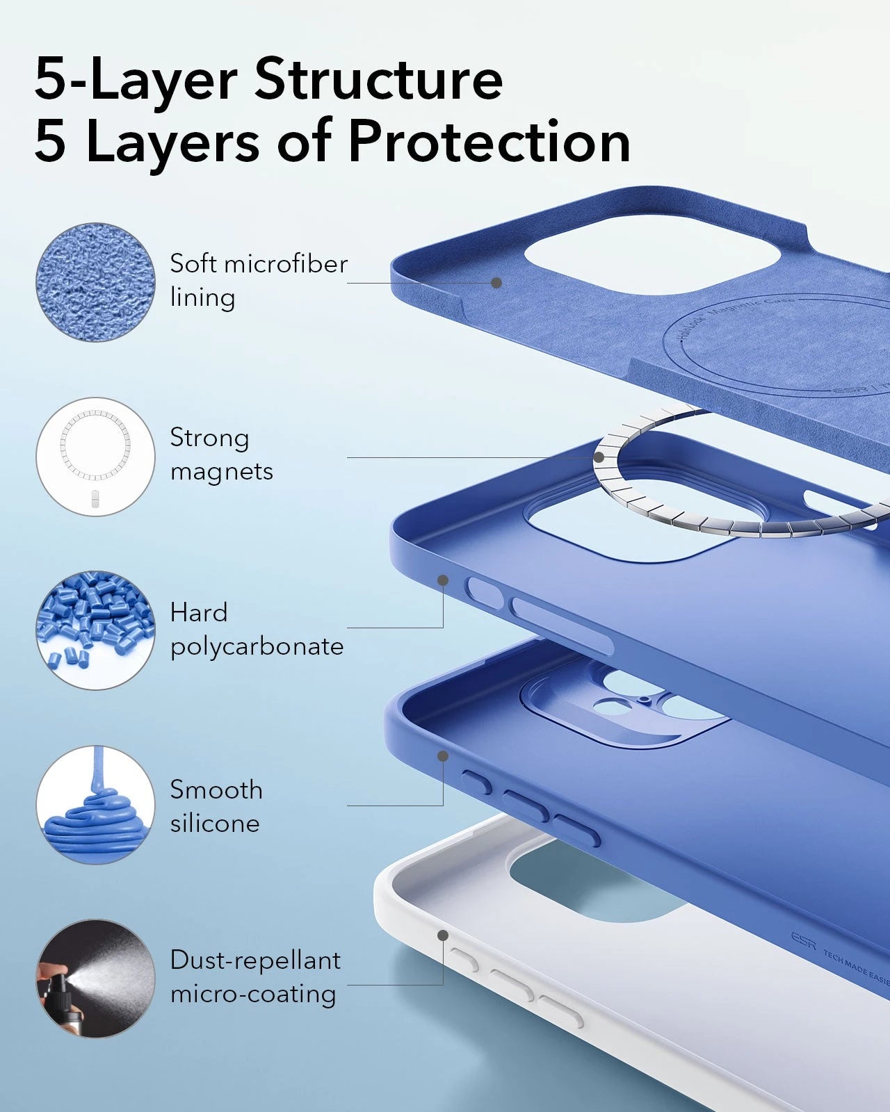 iPhone 16 Plus Cloud Soft Magnetic Case (Camera Control) - Ultramarine ESR ESR