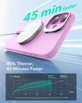 iPhone 16 Plus Cloud Soft Magnetic Case (Camera Control, Stash Stand) - Pink ESR ESR