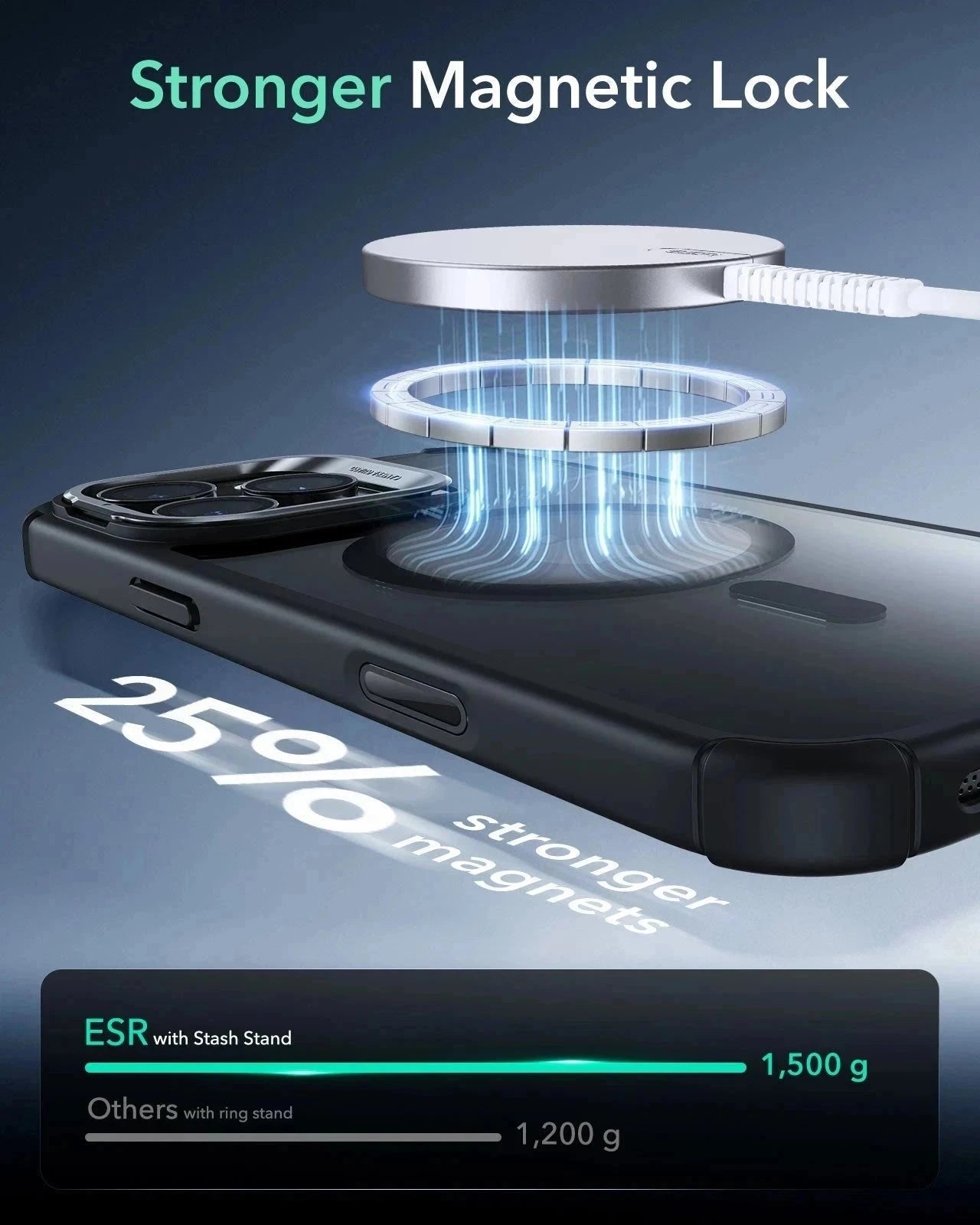 iPhone 16 Pro Armor Tough Magnetic Case (Camera Control, Stash Stand) - Clear Black（复制） ESR ESR