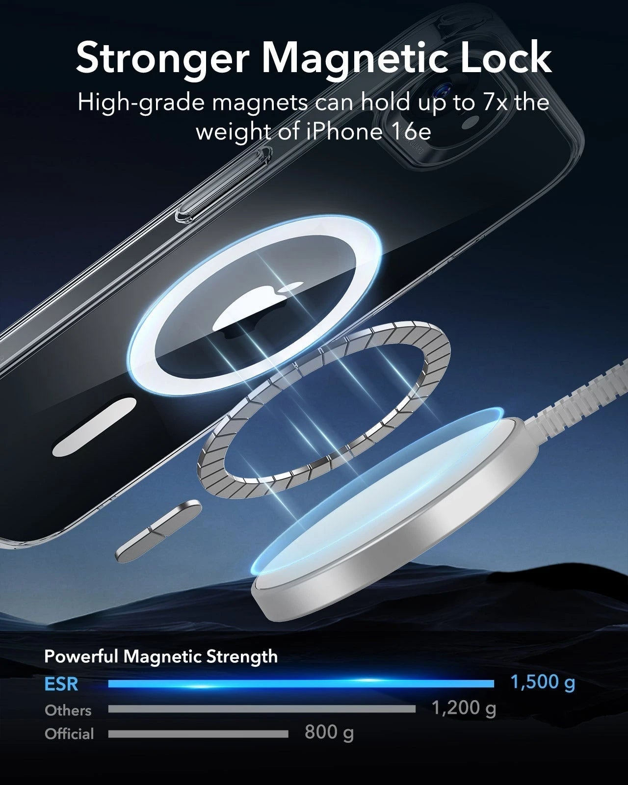 iPhone 16e HaloLock Classic Hybrid Case - Clear ESR ESR
