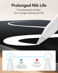 iPad 11